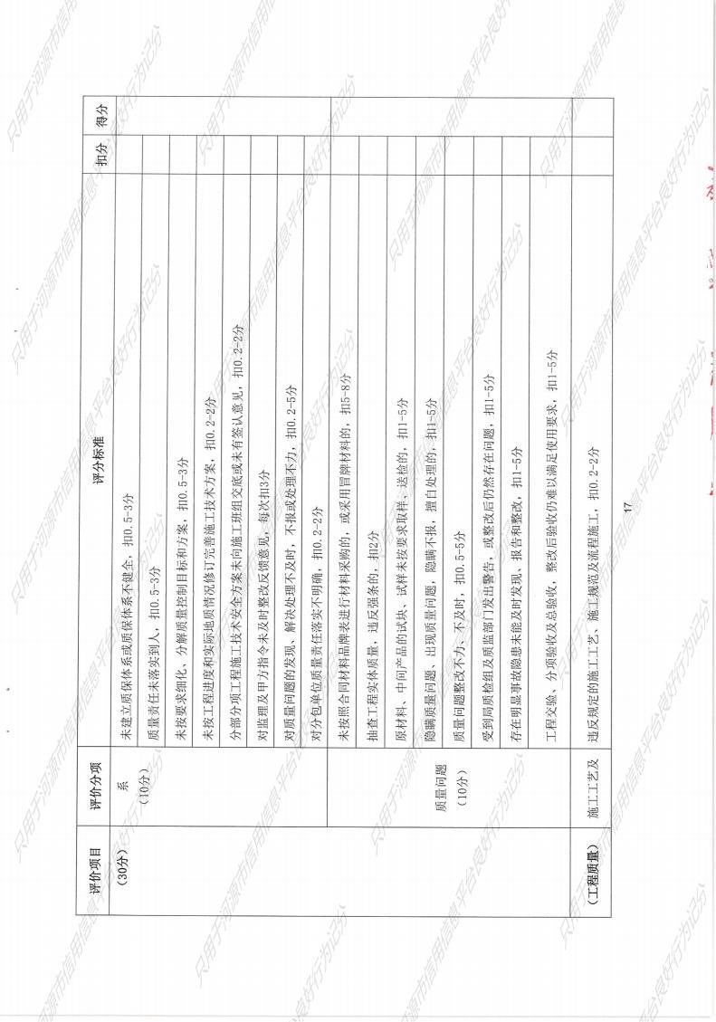 河源国家高新区跨江产业园基础设施及配套建设项目（一期）-东江东路第一阶段市政工程_17
